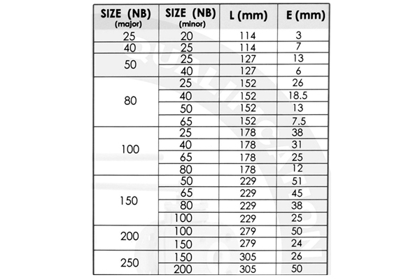 LINED-ECCENTRIC-REDUCER-CONCENTRIC